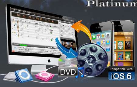 İmtoo İtransfer Platinum iPad/iPhone/iPod